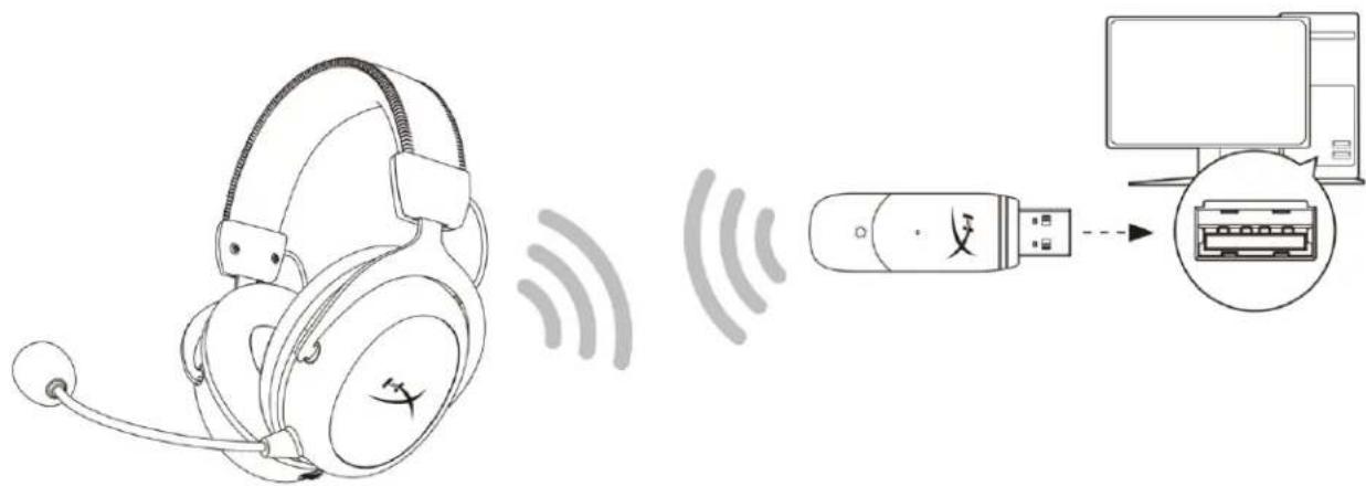 HYPERX Cloud II Wireless - Thiet lape voi PC - 1