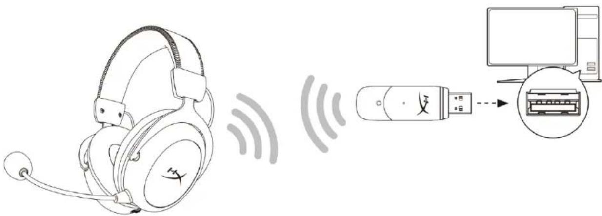 HYPERX Cloud II Wireless - PCとご使用する場合 - 1