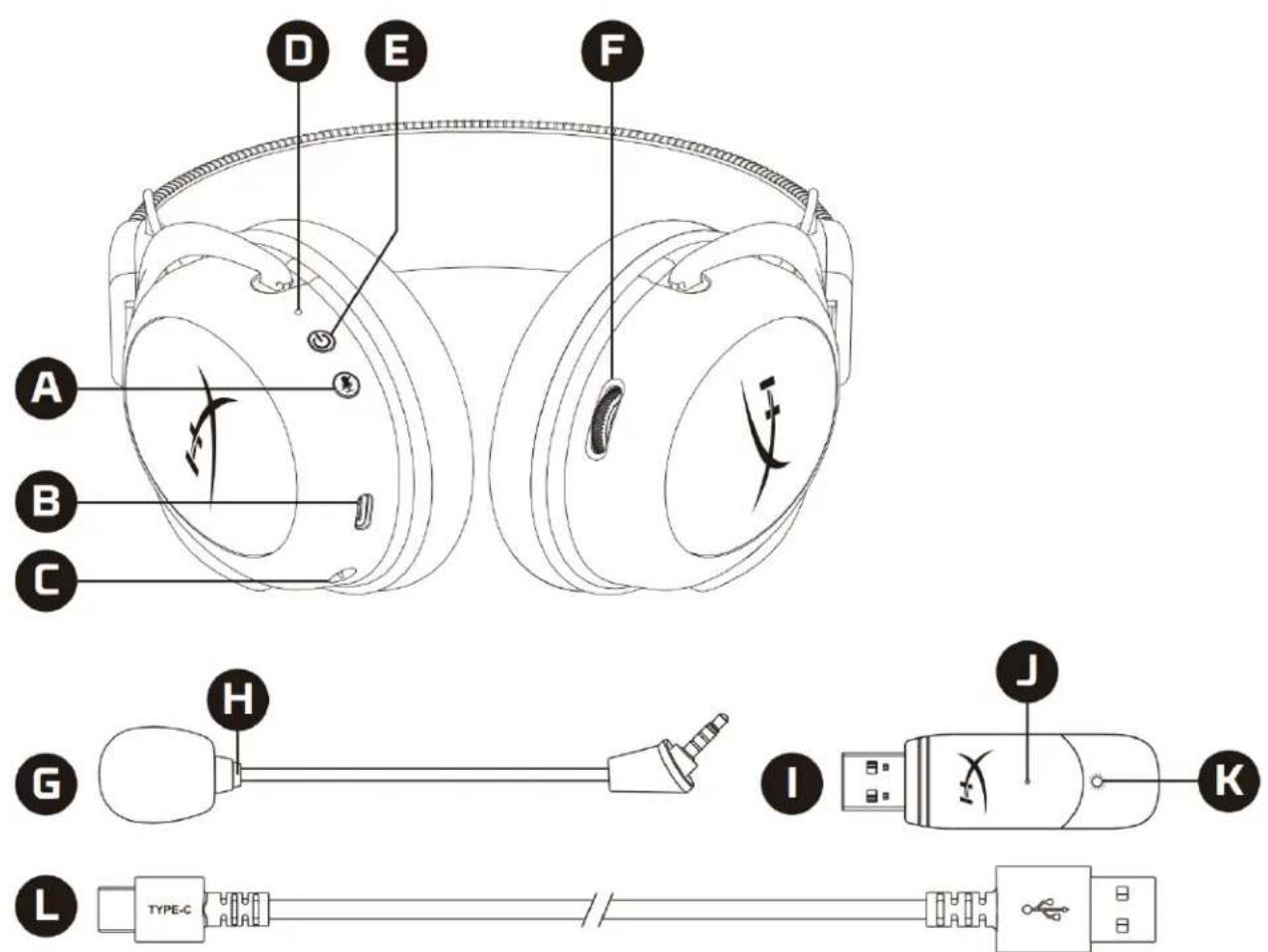 HYPERX Cloud II Wireless - HyperX Cloud II Wireless - 1