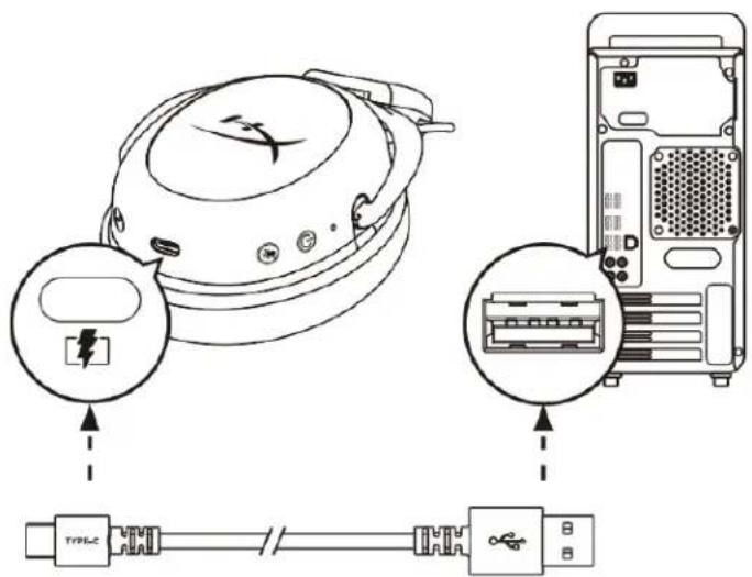 HYPERX Cloud II Wireless - Wired charging - 1