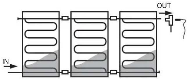 Baxi Vasoflex - WORKING FLUID - 2