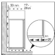 Seppelfricke IKS 254.20 - Nischenmaße - 1