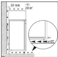 Seppelfricke IKS 254.20 - Instructions pour l'encastrement - 4
