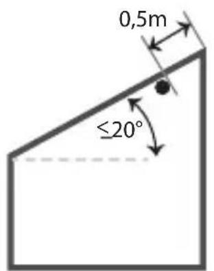 VIVANCO SD 10Y - Beisielbilder: - 4