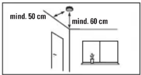 VIVANCO SD 10Y - Especially recommended mounting locations - 1