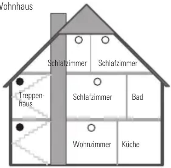 VIVANCO SD 3N SET - Minimaler und optimaler Rauchschutz für Wohnungen und in Häusern - 2