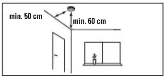 VIVANCO SD 3N SET - Note - 1