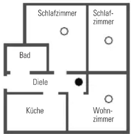 VIVANCO SD 3N SET - Minimaler und optimaler Rauchschutz für Wohnungen und in Häusern - 1