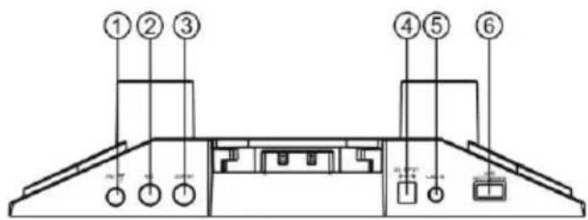 LENCO PA220 - INSTALLATION - 1