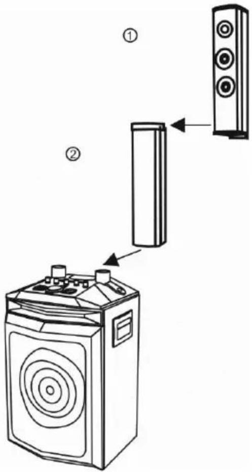 LENCO PA220 - Fonctionnement de la radio FM - 1
