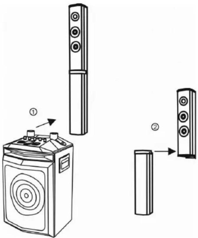 LENCO PA220 - Fonctionnement de la radio FM - 2
