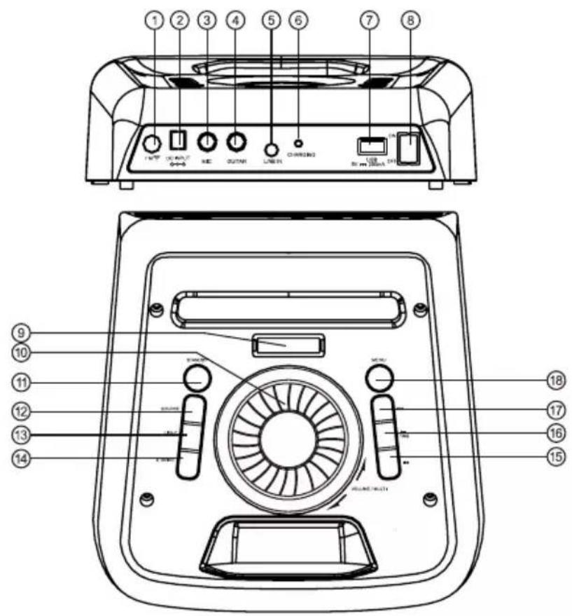 LENCO PA200 - MONTERING - 1