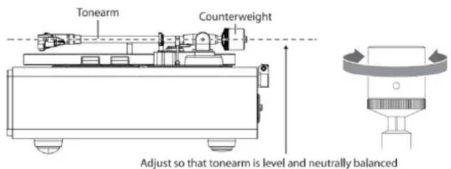 LENCO LS410 - Cartridge Tracking Force Adjustment - 3