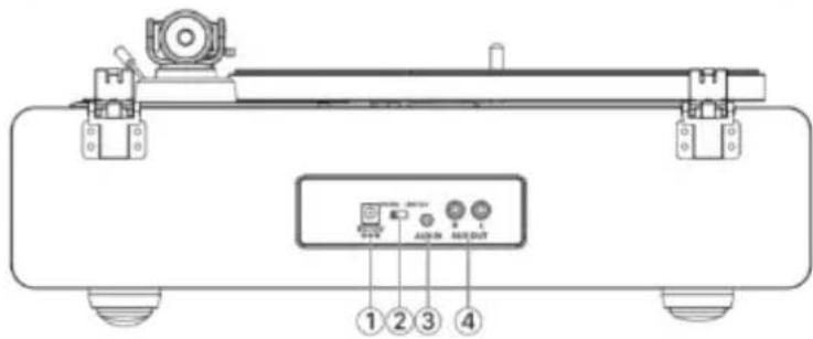 LENCO LS410 - INSTALLATION - 2