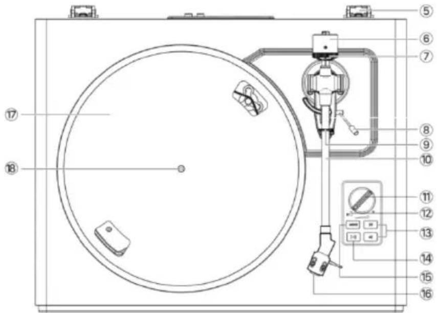 LENCO LS410 - Tuotteen kuvaus - 1