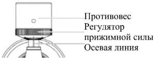 LENCO LS440 - PerylnpOBka npnxmHOcNblrOIOBKn - 1
