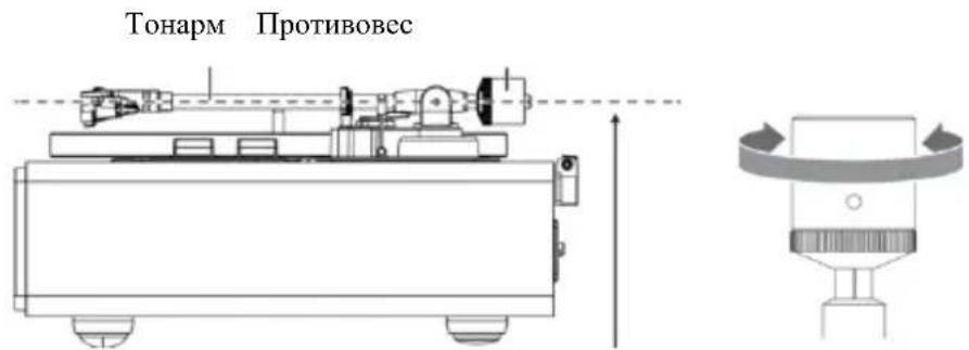 LENCO LS440 - PerylnpOBka npnxmHOcNblrOIOBKn - 3