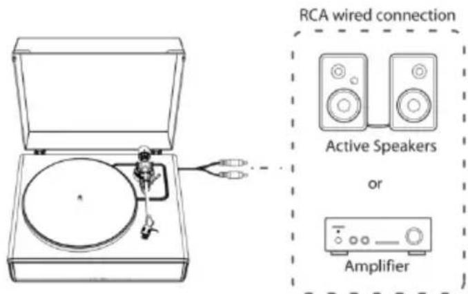 LENCO LS440 - Connection to External Speaker with RCA Audio Cable - 1