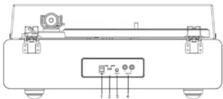 LENCO LS440 - Description du produit - 2