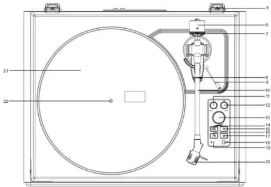 LENCO LS440 - Description du produit - 1