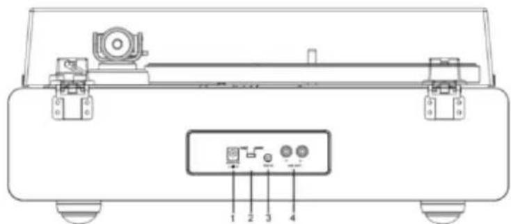 LENCO LS430 - Installation des Deckels - 2