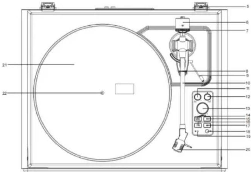 LENCO LS430 - Descripción del producto - 1