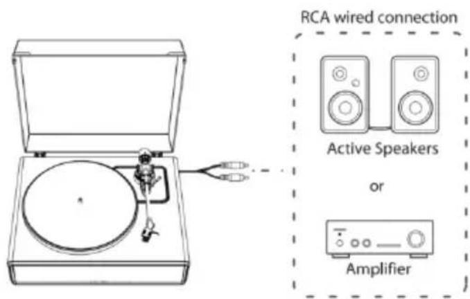 LENCO LS430 - Connection to External Speaker with RCA Audio Cable - 1
