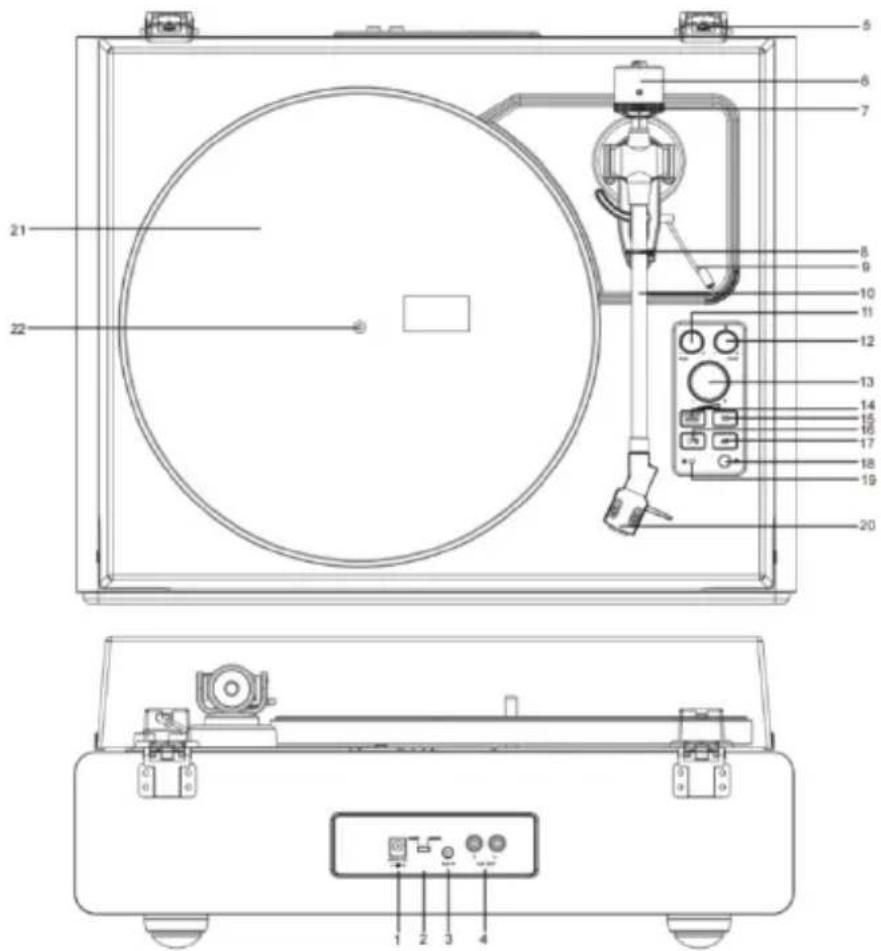 LENCO LS430 - Описание устройства - 1