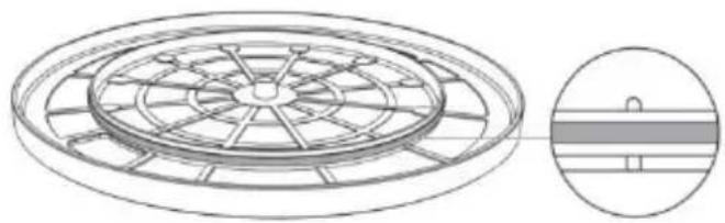 LENCO LS430 - Turntable Platter and Belt Setup - 1