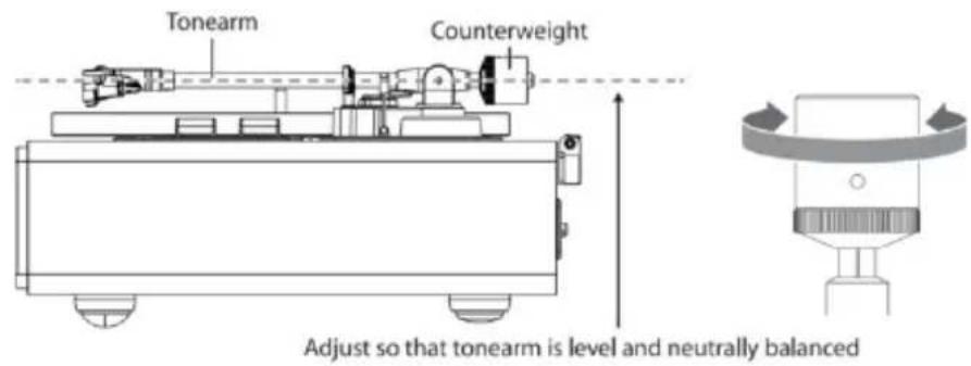 LENCO LS430 - Anpassung der Auflagekraft des Tonabnehmers - 3