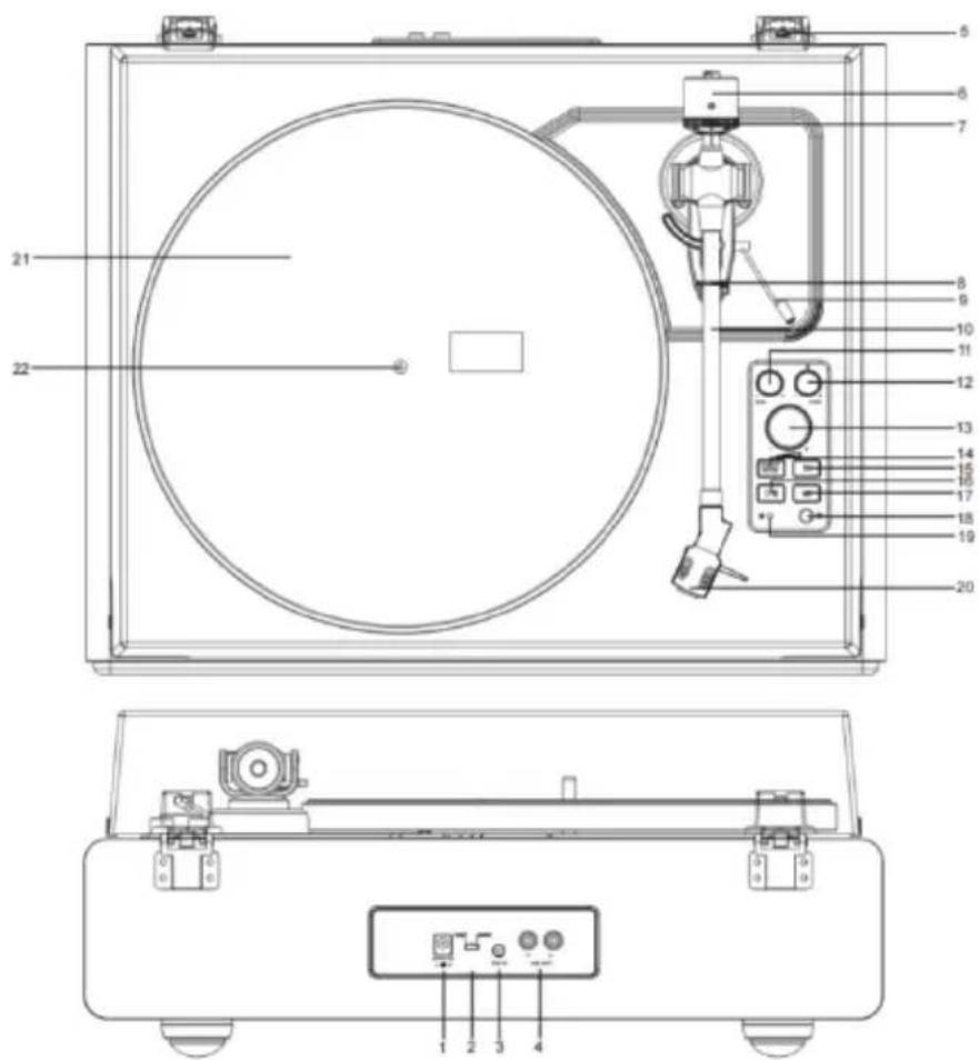 LENCO LS430 - Produktbeskrivelse - 1