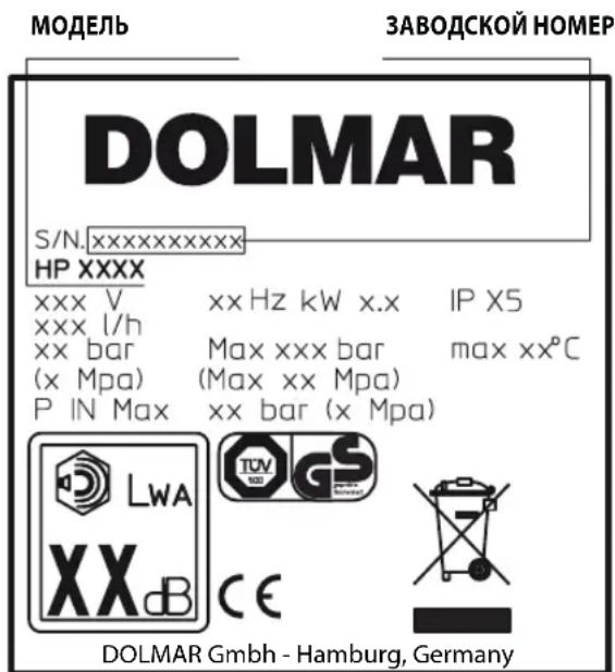 DOLMAR HP350 - PEPYPEXKENH: BbIPOJHITb - 2