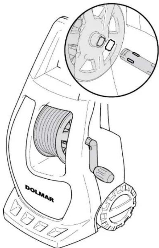 DOLMAR HP350 - UKДeknapauiaBiiINOBiINocTiIupeKtNBIEC - 6