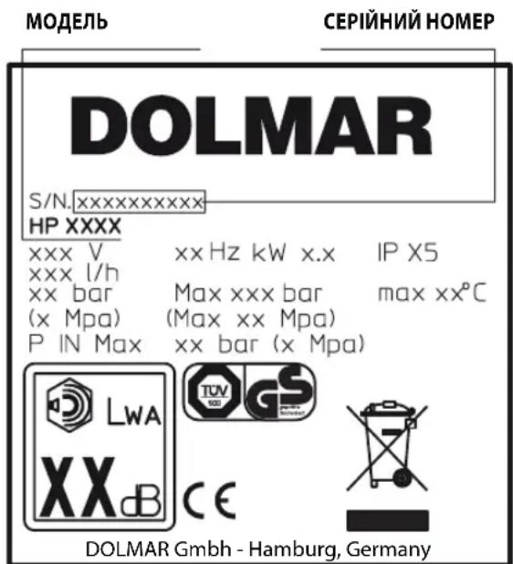 DOLMAR HP350 - BIZTONSAGI ELOIRASOK - 1