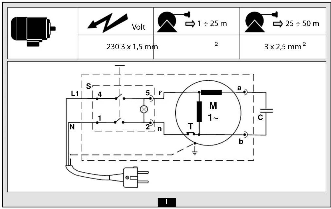 DOLMAR HP350 - Ihctpykui3 ekcnnyatauii - 25