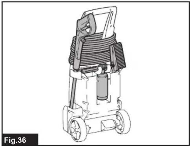DOLMAR HP351 - 35