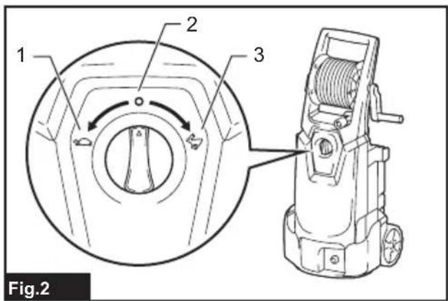 DOLMAR HP351 - 2