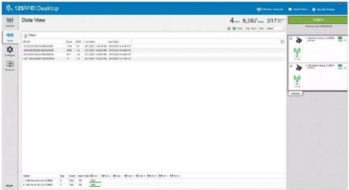 123RFID Desktop Data View 4 SOUT 5,957 PNO 317 Fitters UF-010 Count FOSI from Open Last Stop JY2524H1204C0-000025007 3175 -67 S/10/2021 4:38:50 PM 01/01/2021 4:34:40 PM X003385200007440000000 4588 -43 S/10/2021 4:38:50 PM 01/01/2021 4:34:40 PM JY2524H1204C0-000025005 4711 -36 S/10/2021 4:38:50 PM 01/01/2021 4:34:40 PM ASF T386200000-4D85890001 51 -73 S/10/2021 4:38:50 PM 01/01/2021 4:34:40 PM START Running Time: 6:03:36:39 1. UWE Serial Device COM/SD A#P/SA 2. UWE Serial Device COM/SD A#P/SA 3. UWE Serial Device COM/SD A#P/SA 4. UWE Serial Device COM/SD A#P/SA 5. UWE Serial Device COM/SD A#P/SA 6. UWE Serial Device COM/SD A#P/SA 7. UWE Serial Device COM/SD A#P/SA 8. UWE Serial Device COM/SD A#P/SA 9. UWE Serial Device COM/SD A#P/SA 10. UWE Serial Device COM/SD A#P/SA 11. UWE Serial Device COM/SD A#P/SA 12. UWE Serial Device COM/SD A#P/SA 13. UWE Serial Device COM/SD A#P/SA 14. UWE Serial Device COM/SD A#P/SA 15. UWE Serial Device COM/SD A#P/SA 16. UWE Serial Device COM/SD A#P/SA 17. UWE Serial Device COM/SD A#P/SA 18. UWE Serial Device COM/SD A#P/SA 19. UWE Serial Device COM/SD A#P/SA 20. UWE Serial Device COM/SD A#P/SA 21. UWE Serial Device COM/SD A#P/SA 22. UWE Serial Device COM/SD A#P/SA 23. UWE Serial Device COM/SD A#P/SA 24. UWE Serial Device COM/SD A#P/SA 25. UWE Serial Device COM/SD A#P/SA 26. UWE Serial Device COM/SD A#P/SA 27. UWE Serial Device COM/SD A#P/SA 28. UWE Serial Device COM/SD A#P/SA 29. UWE Serial Device COM/SD A#P/SA 30. UWE Serial Device COM/SD A#P/SA 31. UWE Serial Device COM/SD A#P/SA 32. UWE Serial Device COM/SD A#P/SA 33. UWE Serial Device COM/SD A#P/SA 34. UWE Serial Device COM/SD A#P/SA 35. UWE Serial Device COM/SD A#P/SA 36. UWE Serial Device COM/SD A#P/SA 37. UWE Serial Device COM/SD A#P/SA 38. UWE Serial Device COM/SD A#P/SA 39. UWE Serial Device COM/SD A#P/SA 40. UWE Serial Device COM/SD