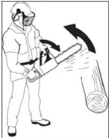 JONSERED CS16i - Effet de recul, patinage, rebond et chute - 1