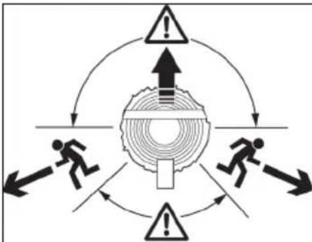 JONSERED CS16i - Instrucciones de seguridad para el funciona - 5