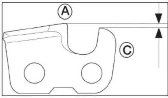 JONSERED CS16i - To adjust the depth gauge setting - 1