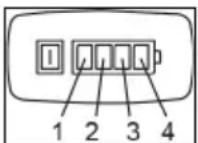 JONSERED CS16i - Codes d'erreur - 1