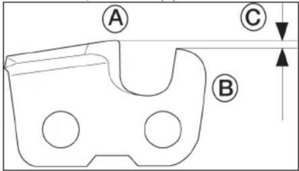 JONSERED CS16i - La cortadora - 1
