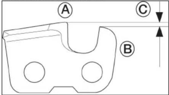JONSERED CS16i - Le couteau - 1