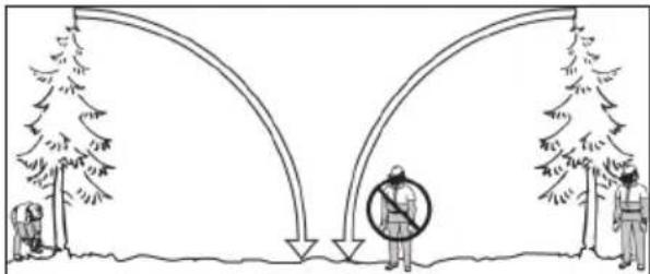 JONSERED CS16i - Instrucciones de seguridad para el funciona - 1