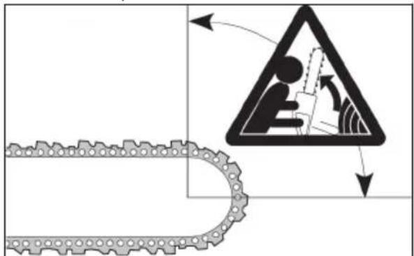 JONSERED CS16i - Reculadas, giros, rebotes y caidas - 2