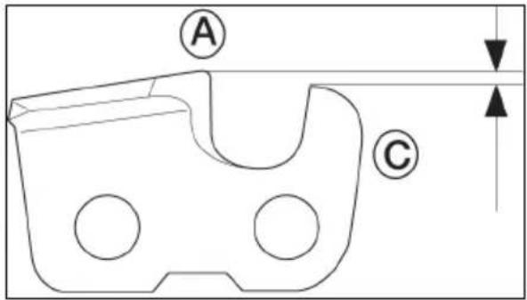 JONSERED CS16i - Para ajustar el calibre de profundidad - 1