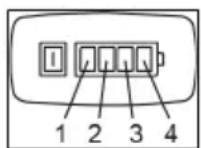 JONSERED CS16i - Códigos de error - 1