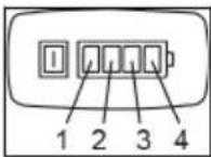 JONSERED CS16i - Error codes - 1