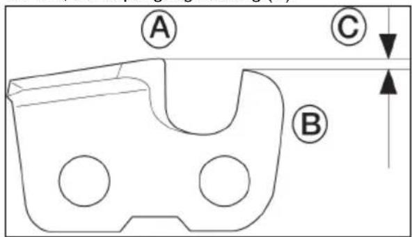 JONSERED CS16i - The cutter - 1